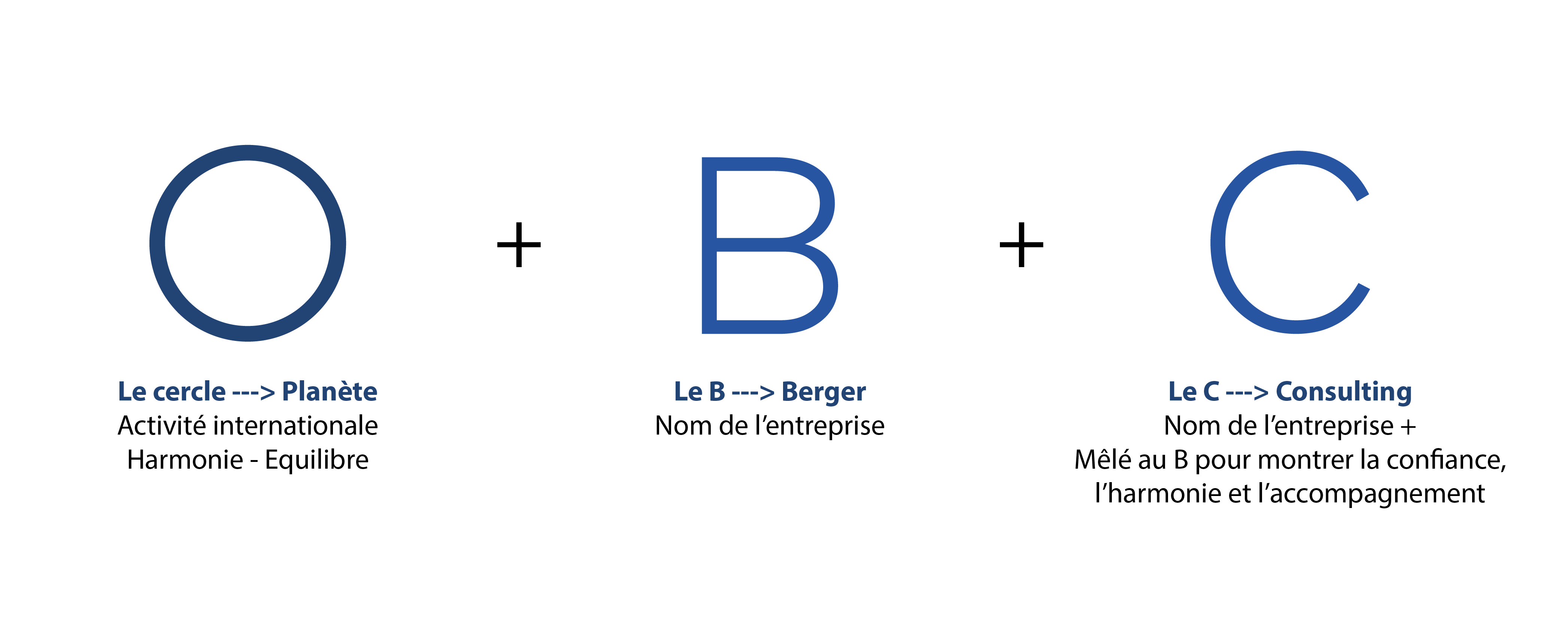 Logo-consulting-CB